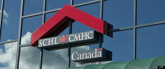 CMHC survey