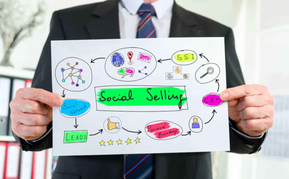 social selling for mortgage brokers