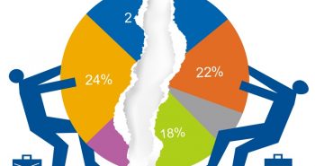 mortgage market share